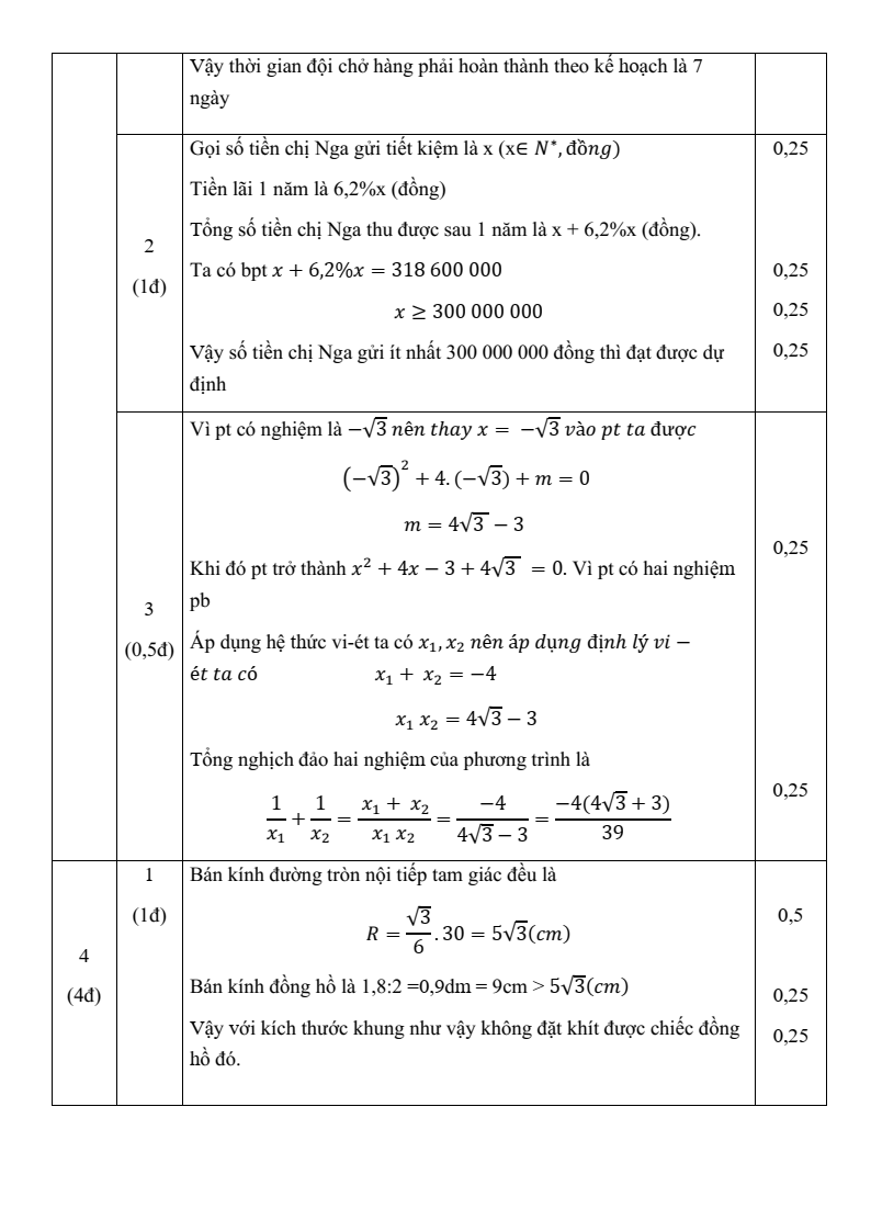 Đề thi Giữa kì 2 Toán 9 xã Đông Anh (Hà Nội) năm 2025-2026