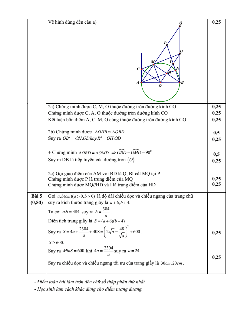 Đề thi Học kì 1 Toán 9 cụm chuyên môn số 14 Hà Nội năm 2025-2026