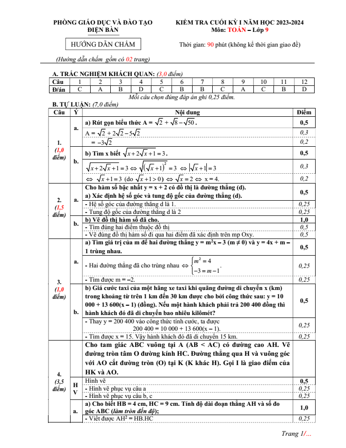 Đề thi Học kì 1 Toán 9 năm 2023-2024 phòng GD&ĐT Điện Bàn (Quảng Nam)