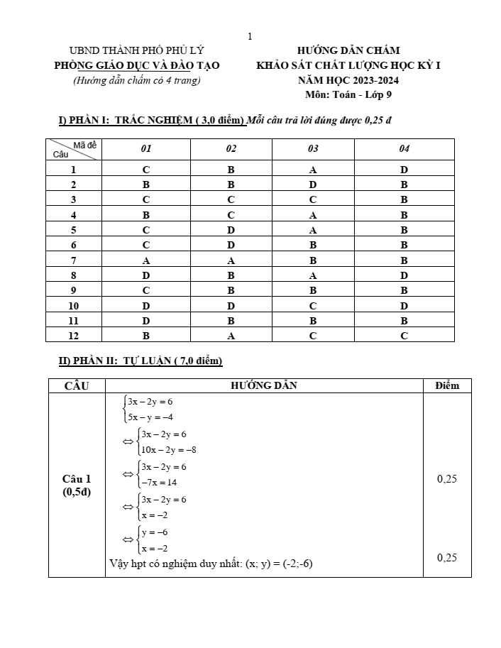 Đề thi Học kì 1 Toán 9 năm 2023-2024 phòng GD&ĐT Phủ Lý (Hà Nam)