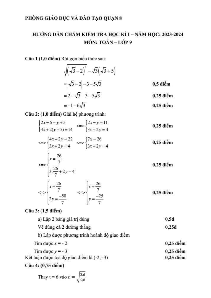Đề thi Học kì 1 Toán 9 năm 2023-2024 phòng GD&ĐT quận 8 (Tp. HCM)