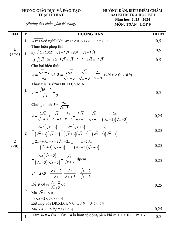 Đề thi Học kì 1 Toán 9 năm 2023-2024 phòng GD&ĐT Thạch Thất (Hà Nội)