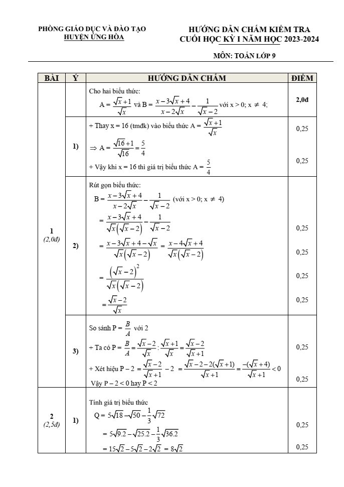 Đề thi Học kì 1 Toán 9 năm 2023-2024 phòng GD&ĐT Ứng Hòa(Hà Nội)