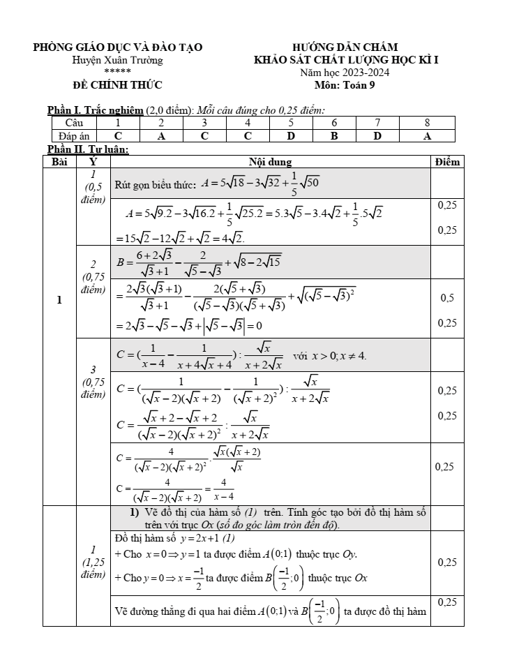 Đề thi Học kì 1 Toán 9 năm 2023-2024 phòng GD&ĐT Xuân Trường (Nam Định)