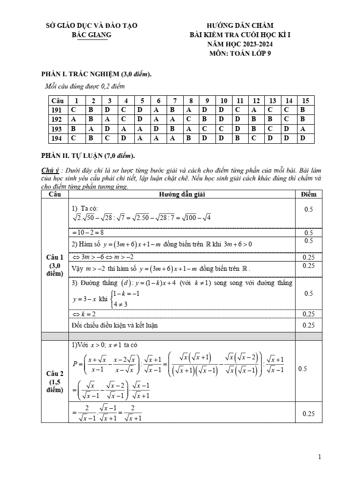 Đề thi Học kì 1 Toán 9 năm 2023-2024 sở GD&ĐT Bắc Giang