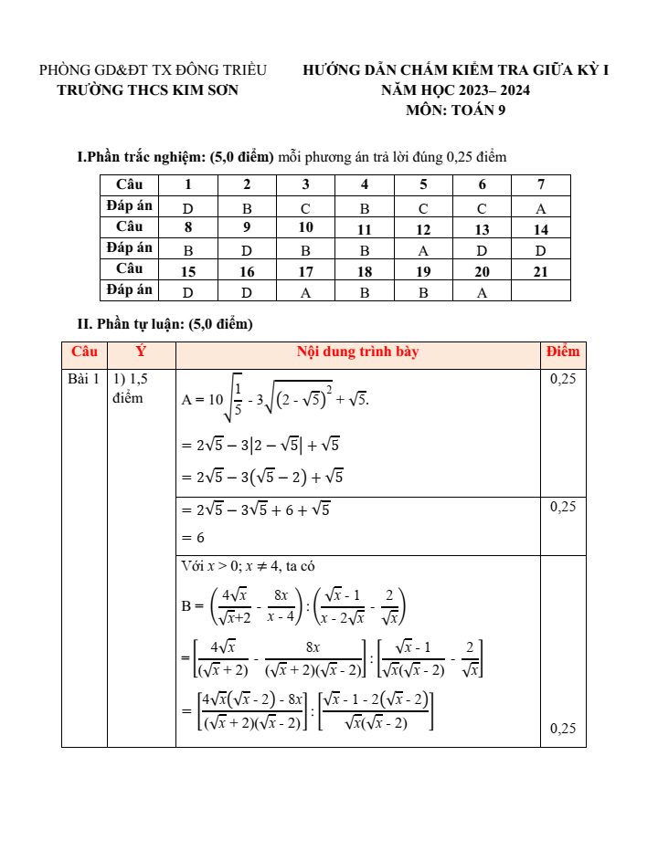 Đề thi Học kì 1 Toán 9 năm 2023-2024 trường THCS Kim Sơn (Quảng Ninh)