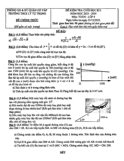 Đề thi Học kì 1 Toán 9 năm 2023-2024 trường THCS Lý Tự Trọng (Tp. HCM)