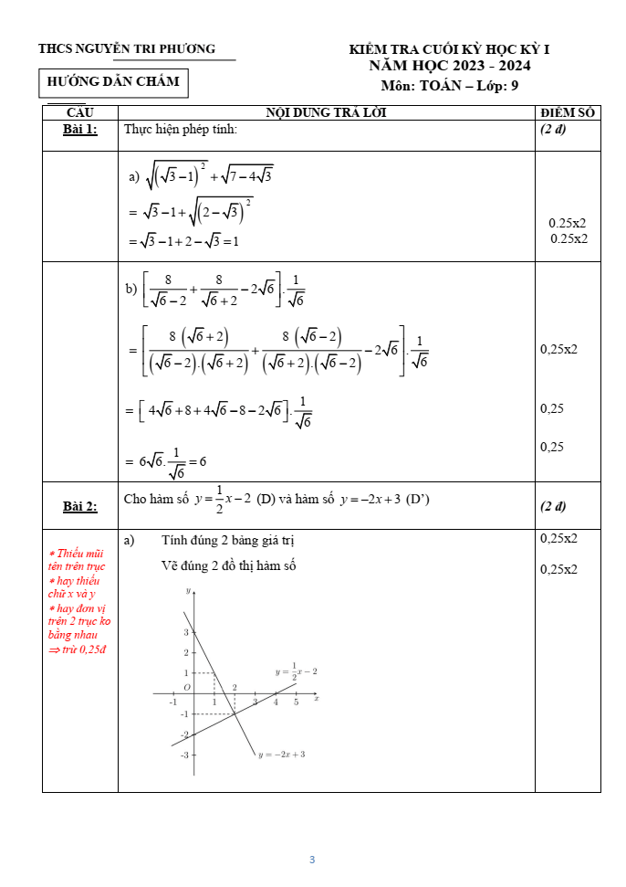 Đề thi Học kì 1 Toán 9 năm 2023-2024 trường THCS Nguyễn Tri Phương (Tp. HCM)