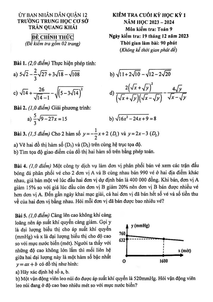 Đề thi Học kì 1 Toán 9 năm 2023-2024 trường THCS Trần Quang Khải (Tp. HCM)