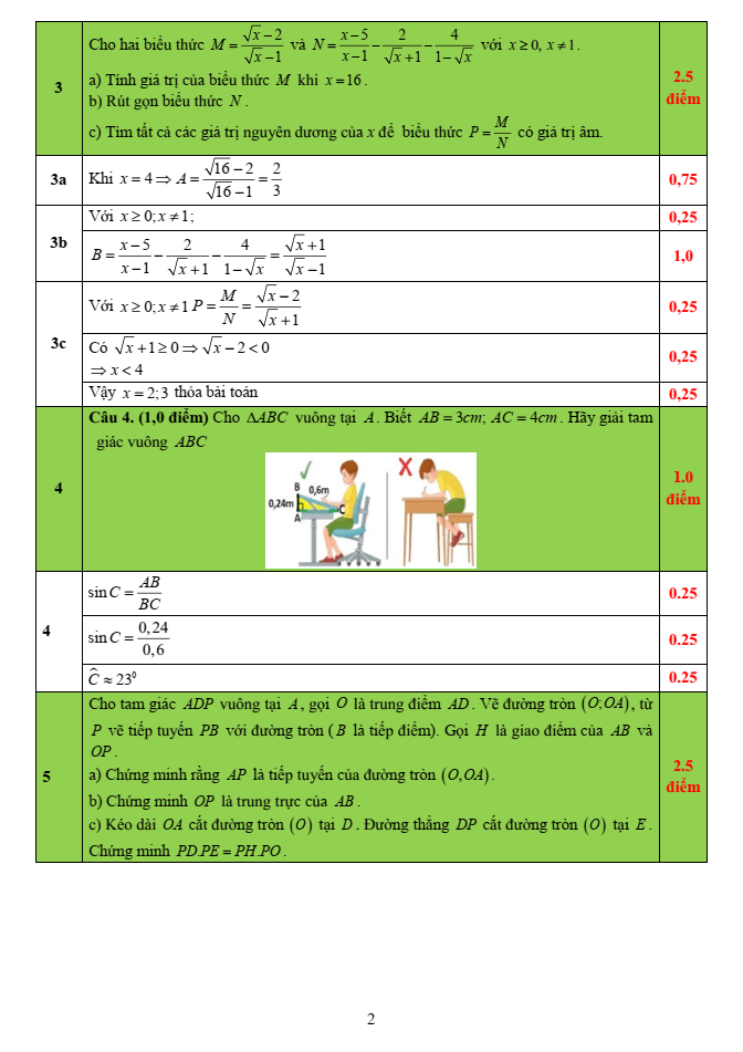 Đề thi Học kì 1 Toán 9 năm 2023-2024 trường Việt Anh 2 (Bình Dương)