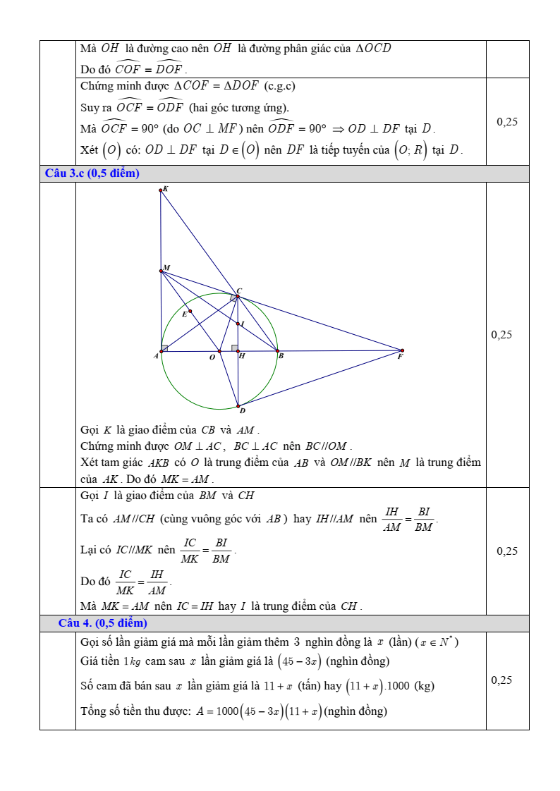 Đề thi Học kì 1 Toán 9 sở GD&ĐT Bắc Ninh năm 2025-2026