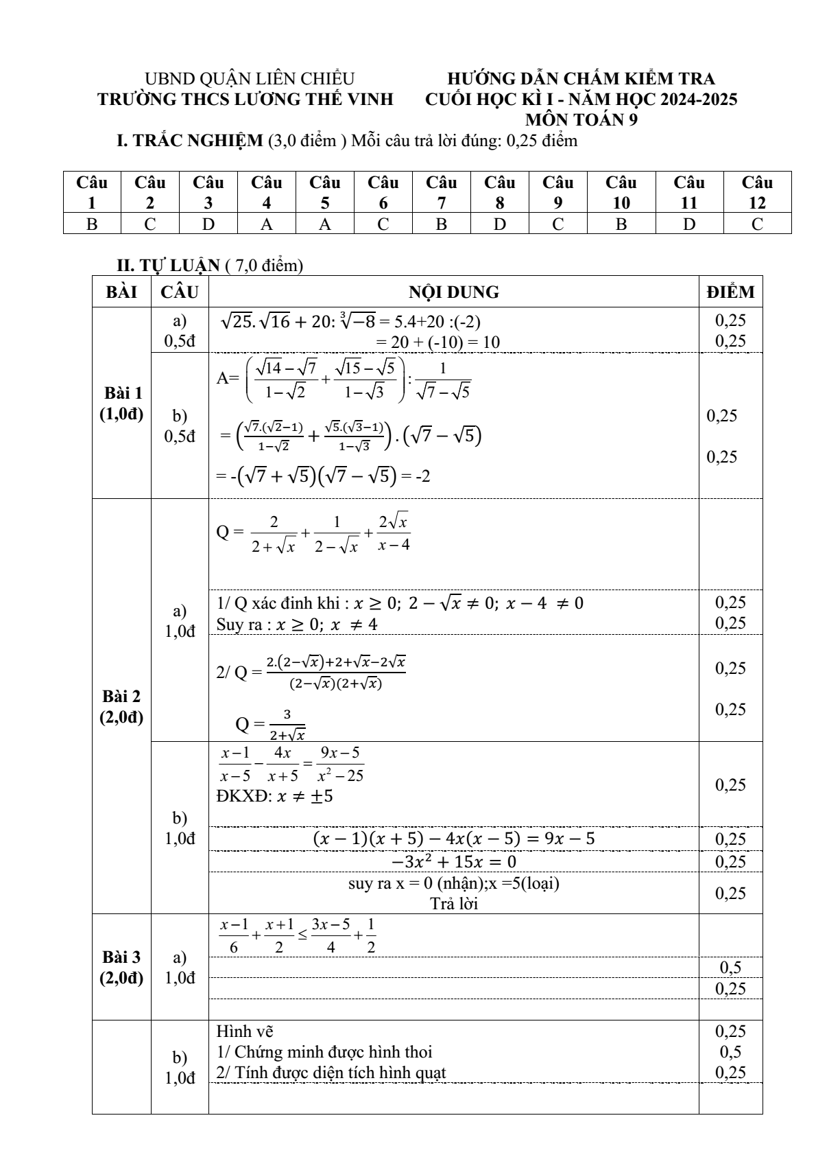 Đề thi Học kì 1 Toán 9 năm 2024-2025 trường THCS Lương Thế Vinh (Đà Nẵng)