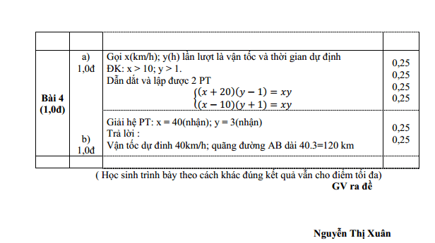 Đề thi Học kì 1 Toán 9 năm 2024-2025 trường THCS Lương Thế Vinh (Đà Nẵng)