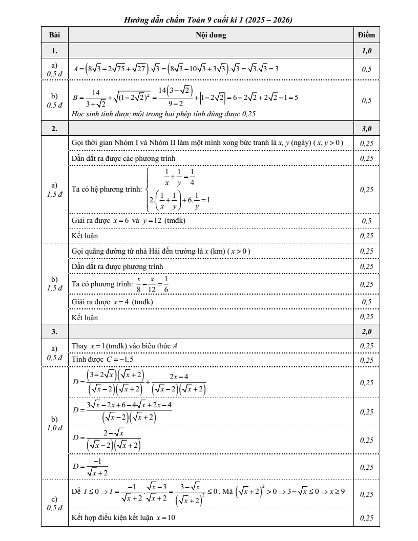 Đề thi Học kì 1 Toán 9 trường THCS Ngô Sĩ Liên (Hà Nội) năm 2025-2026