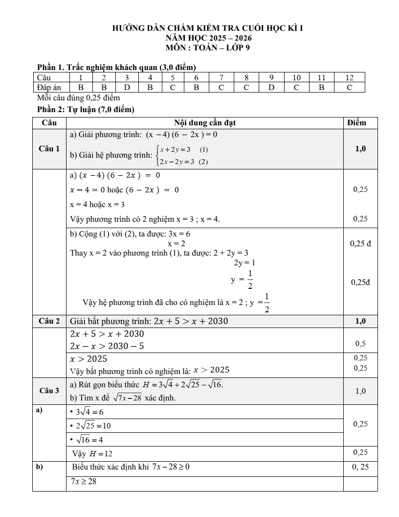 Đề thi Học kì 1 Toán 9 trường THCS Nguyễn Văn Trỗi (Tây Ninh) năm 2025-2026