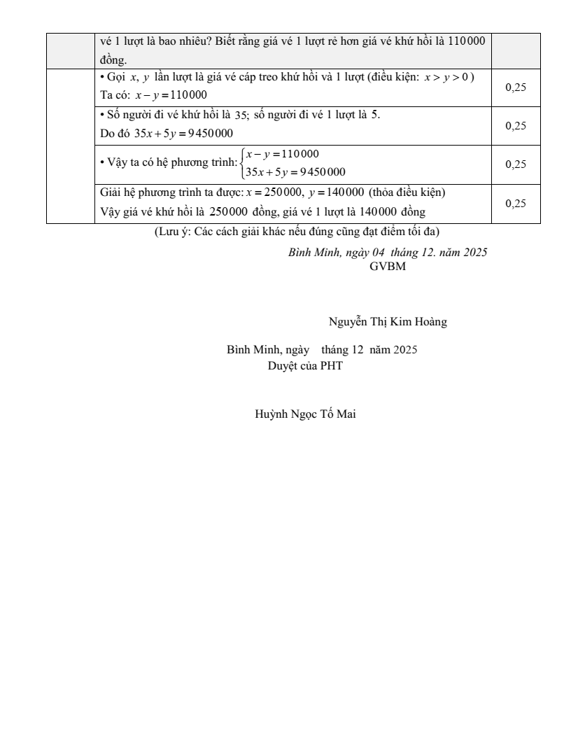 Đề thi Học kì 1 Toán 9 trường THCS Nguyễn Văn Trỗi (Tây Ninh) năm 2025-2026