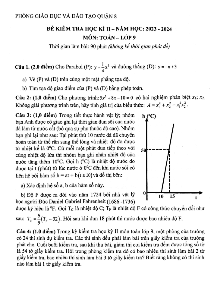 Đề thi Học kì 2 Toán 9 năm 2023-2024 phòng GD&ĐT quận 8 (Tp. HCM)