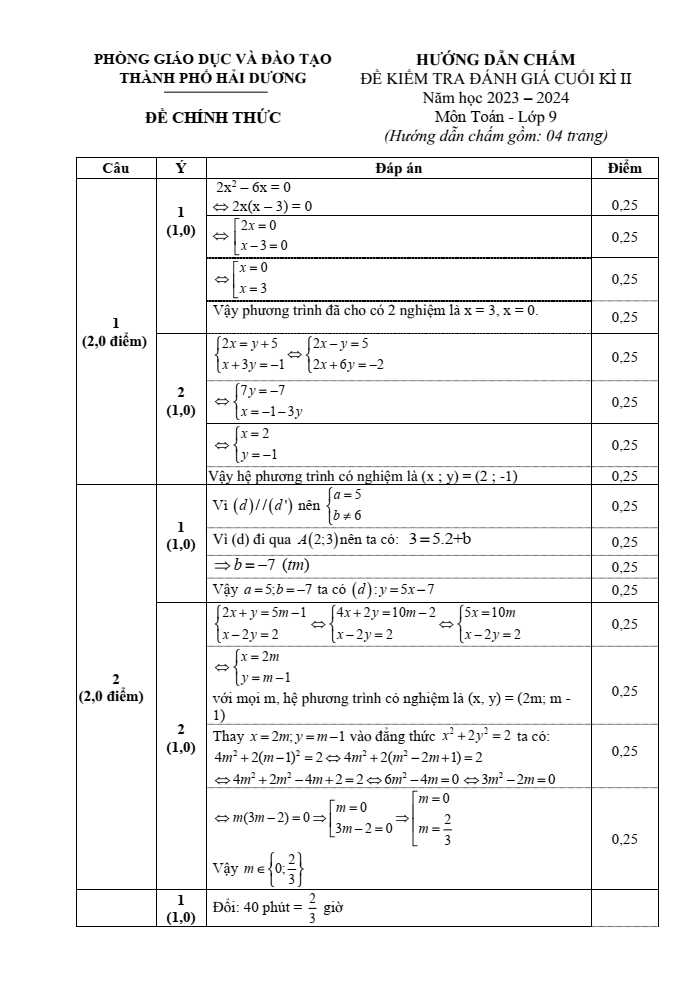 Đề thi Học kì 2 Toán 9 năm 2023-2024 phòng GD&ĐT thành phố Hải Dương