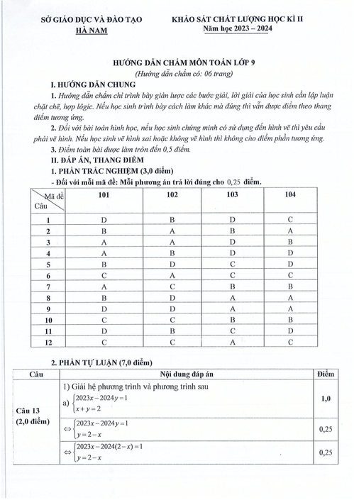 Đề thi Học kì 2 Toán 9 năm 2023-2024 sở GD&ĐT Hà Nam