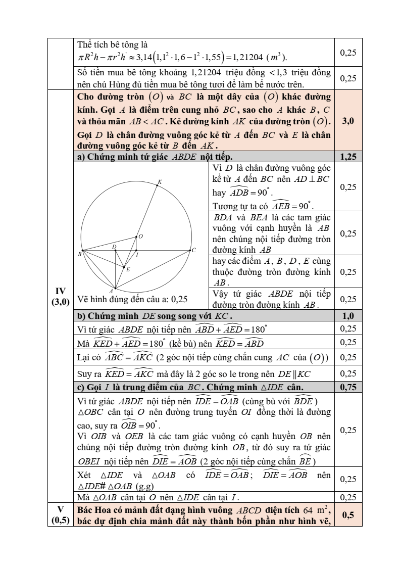 Đề thi Học kì 2 Toán 9 phòng GD&ĐT Ba Đình (Hà Nội) năm 2024-2025