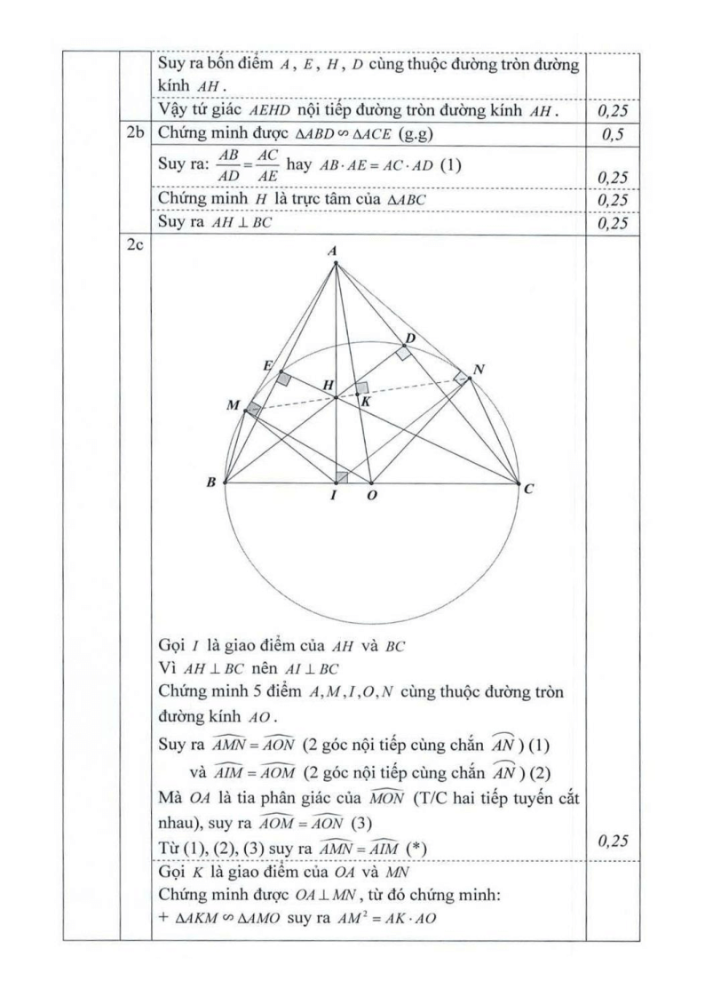 Đề thi Học kì 2 Toán 9 phòng GD&ĐT Gia Lâm (Hà Nội) năm 2024-2025