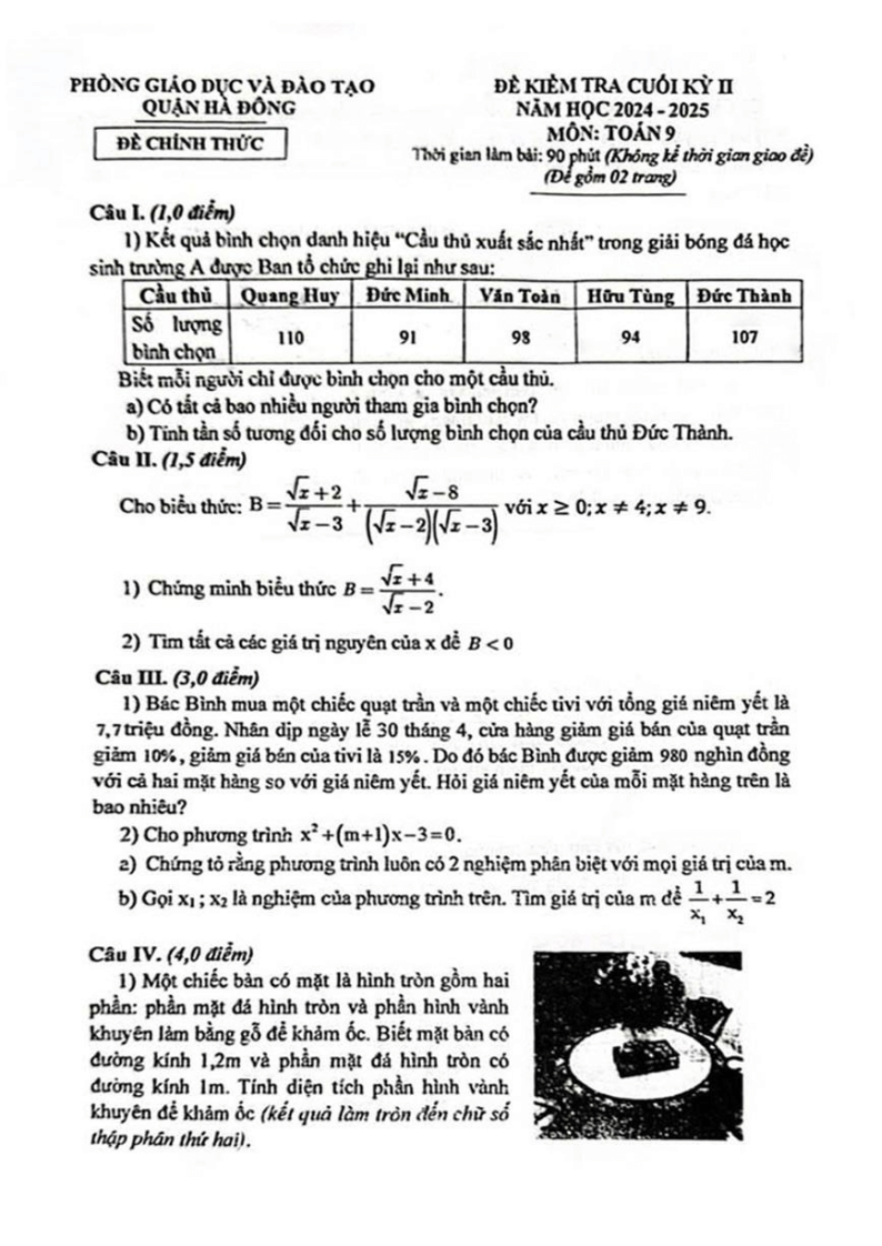 Đề thi Học kì 2 Toán 9 phòng GD&ĐT Hà Đông (Hà Nội) năm 2024-2025