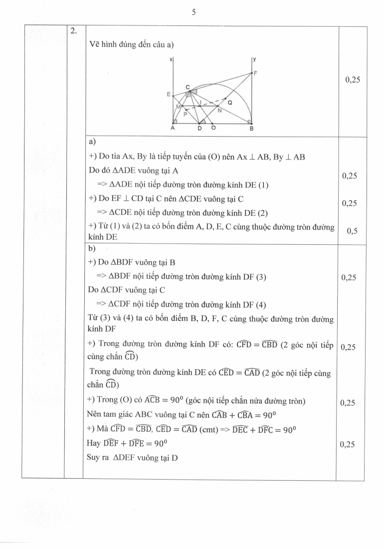 Đề thi Học kì 2 Toán 9 phòng GD&ĐT Hà Đông (Hà Nội) năm 2024-2025