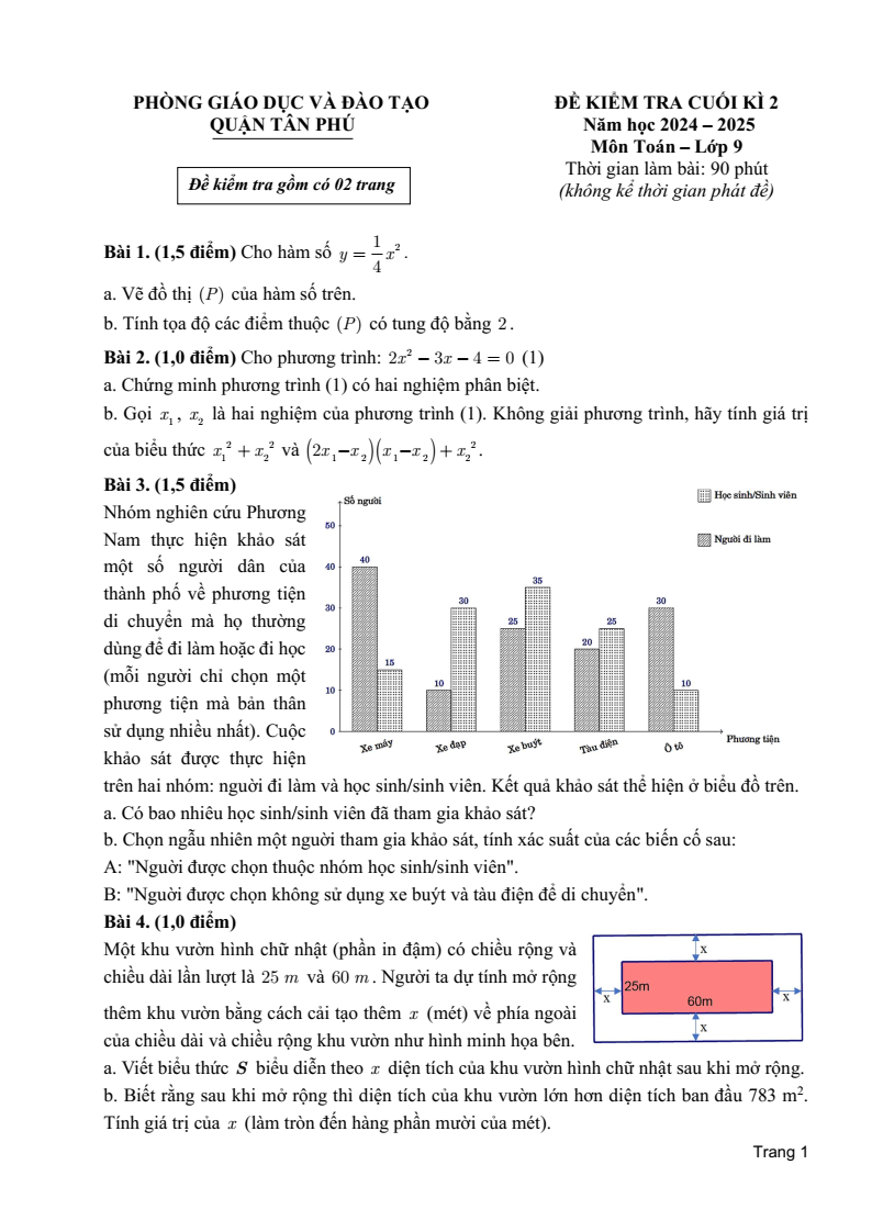 Đề thi Học kì 2 Toán 9 phòng GD&ĐT Tân Phú (Tp.HCM) năm 2024-2025