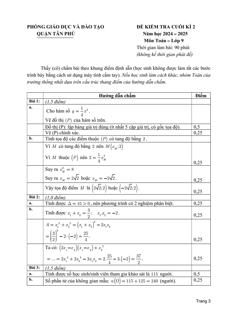 Đề thi Học kì 2 Toán 9 phòng GD&ĐT Tân Phú (Tp.HCM) năm 2024-2025