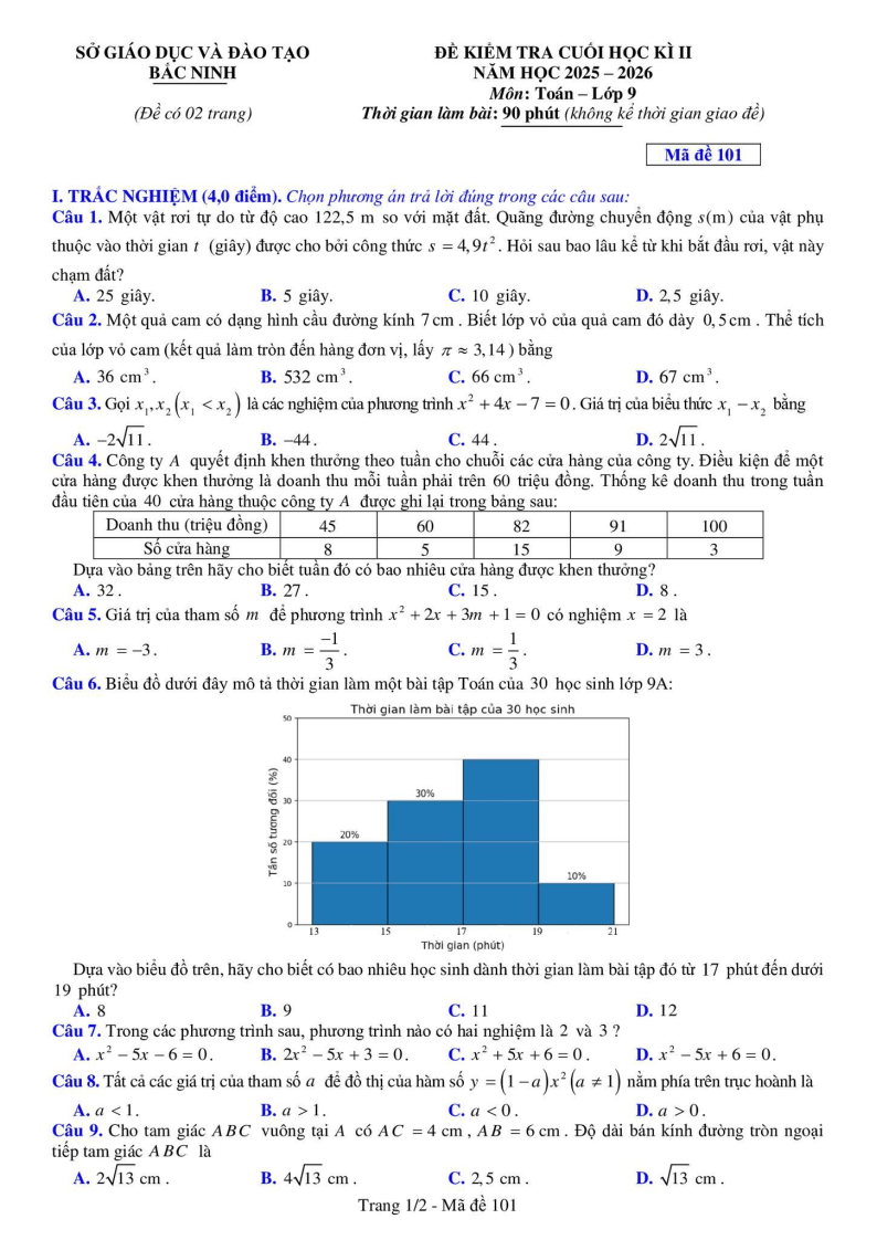 Đề thi Học kì 2 Toán 9 Sở GD&ĐT Bắc Ninh năm 2025-2026