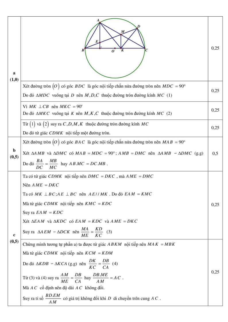 Đề thi Học kì 2 Toán 9 Sở GD&ĐT Bắc Ninh năm 2025-2026
