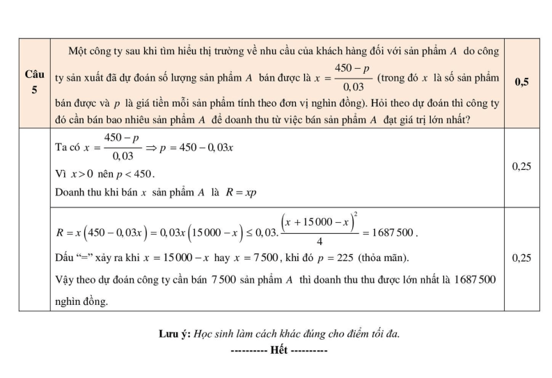 Đề thi Học kì 2 Toán 9 Sở GD&ĐT Bắc Ninh năm 2025-2026