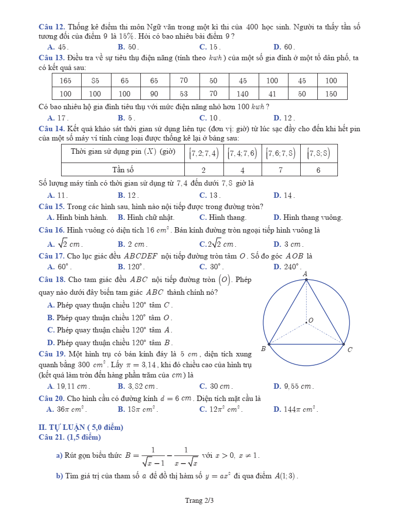 Đề thi Học kì 2 Toán 9 sở GD&ĐT Bắc Ninh năm 2024-2025