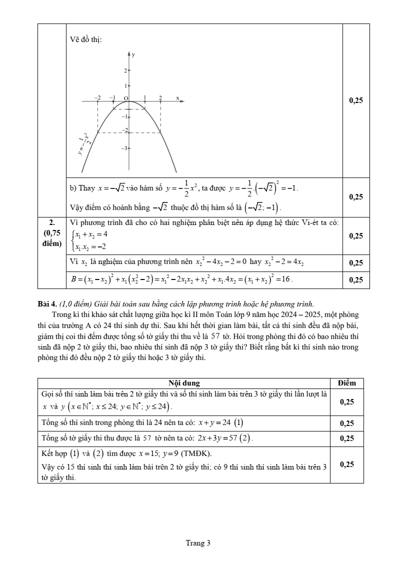 Đề thi Học kì 2 Toán 9 sở GD&ĐT Nam Định năm 2024-2025