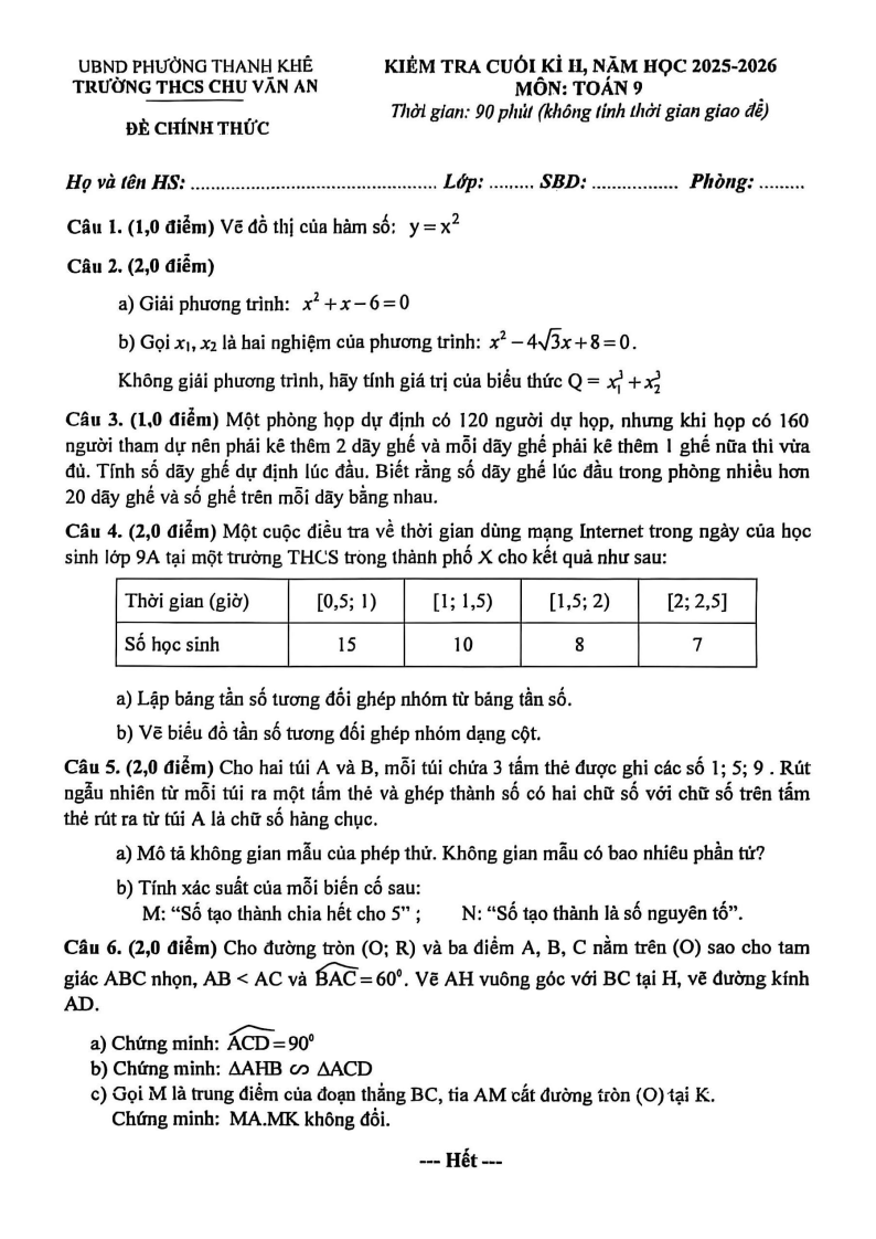 Đề thi Học kì 2 Toán 9 trường THCS Chu Văn An (Đà Nẵng) năm 2025-2026