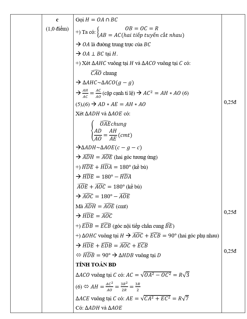 Đề thi Học kì 2 Toán 9 trường THCS Kiến Thiết (Tp.HCM) năm 2024-2025
