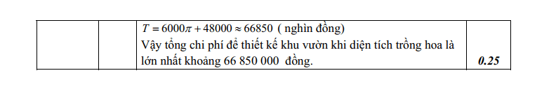 Đề thi Học kì 2 Toán 9 trường THCS Mai Dịch (Hà Nội) năm 2025-2026