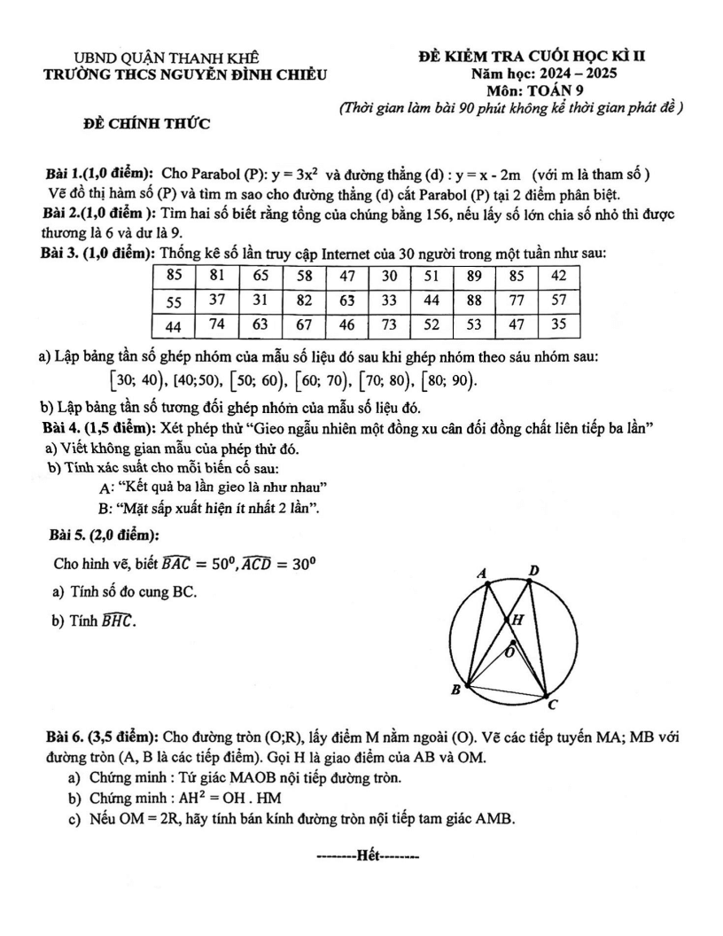 Đề thi Học kì 2 Toán 9 trường THCS Nguyễn Đình Chiểu (Đà Nẵng) năm 2024-2025