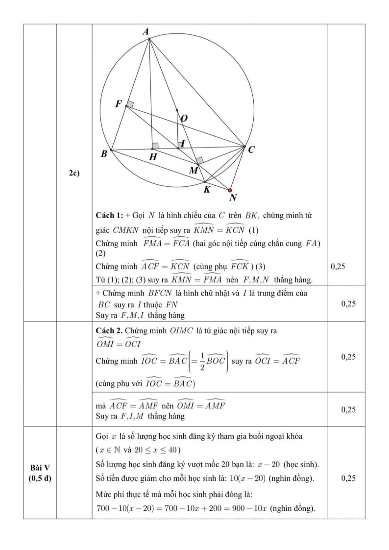 Đề thi Học kì 2 Toán 9 trường THCS Nghĩa Tân (Hà Nội) năm 2025-2026