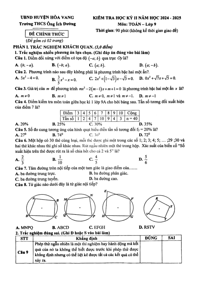 Đề thi Học kì 2 Toán 9 trường THCS Ông Ích Đường (Đà Nẵng) năm 2024-2025