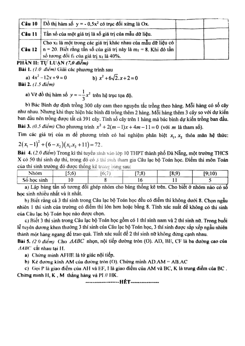 Đề thi Học kì 2 Toán 9 trường THCS Ông Ích Đường (Đà Nẵng) năm 2024-2025