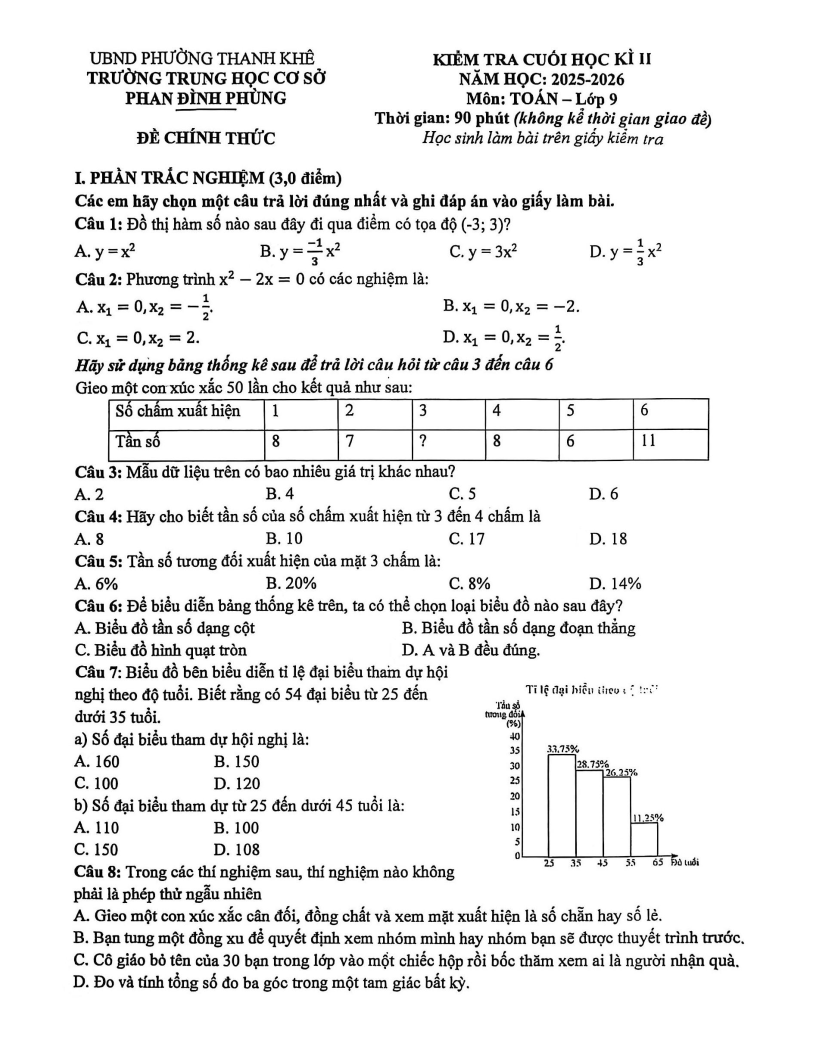 Đề thi Học kì 2 Toán 9 trường THCS Phan Đình Phùng (Đà Nẵng) năm 2025-2026
