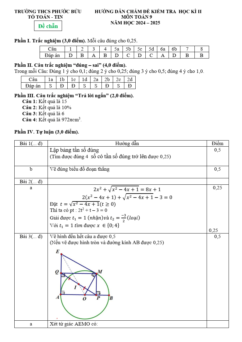 Đề thi Học kì 2 Toán 9 trường THCS Phước Bửu (Bà Rịa - Vũng Tàu) năm 2024-2025