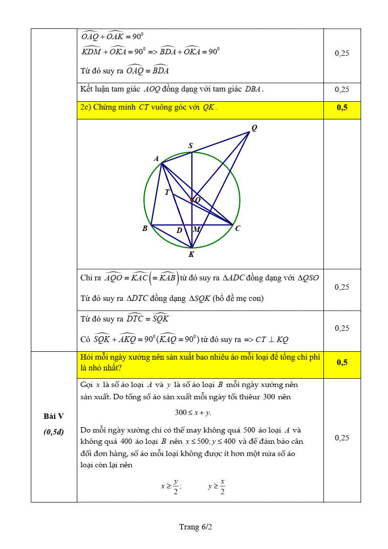 Đề thi Học kì 2 Toán 9 trường THCS Trưng Vương (Hà Nội) năm 2025-2026