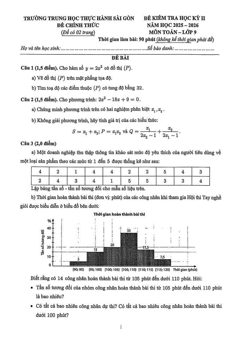 Đề thi Học kì 2 Toán 9 trường Trung học Thực hành Sài Gòn (TP HCM) năm 2025-2026