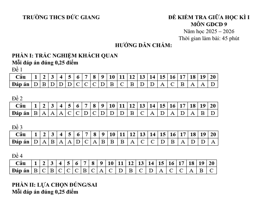 Đề thi Giữa kì 1 GDCD 9 năm 2025-2026 trường THCS Đức Giang (Hà Nội)
