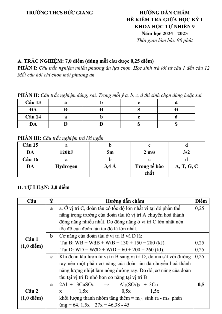 Đề thi Giữa kì 1 KHTN 9 năm 2024-2025 trường THCS Đức Giang (Hà Nội)