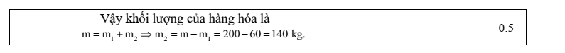 Đề thi Giữa kì 1 KHTN 9 năm 2024-2025 trường THCS Nguyễn Du (Quảng Nam)