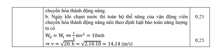 Đề thi Giữa kì 1 KHTN 9 năm 2024-2025 trường TH&THCS Vinh Quang (Kon Tum)