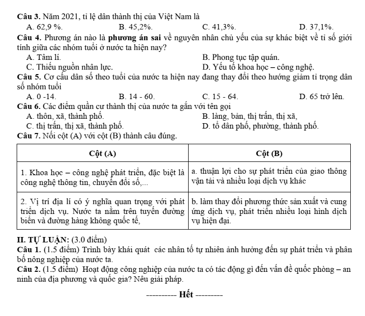 Đề thi Giữa kì 1 Lịch Sử và Địa Lí 9 năm 2025-2026 trường THCS Kim Đồng (Đà Nẵng)
